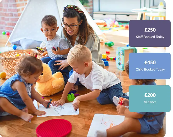 Easily plan and manage staff rotas