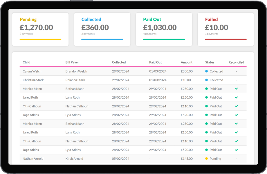 Payments dashboard on our nursery management system